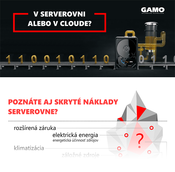 Infografika - GAMO Cloud